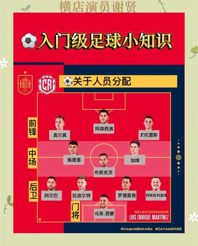 世界杯投注新手入门技巧与玩法介绍