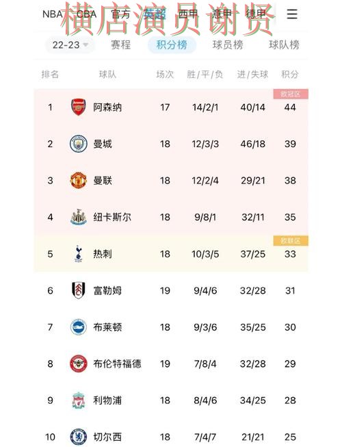 88体育世界杯赔率变化趋势与投注策略解析