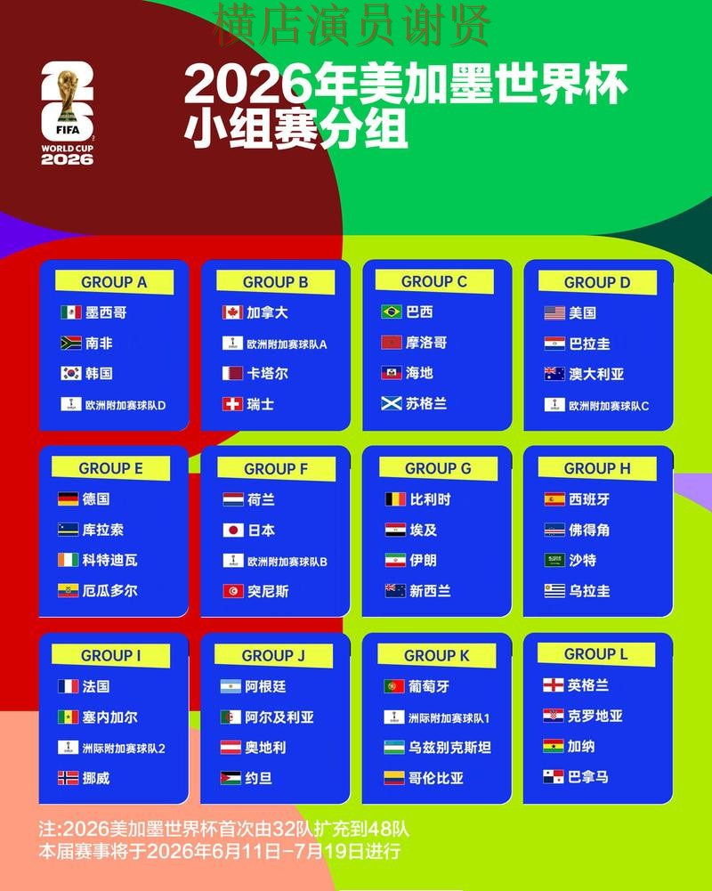 世界杯竞猜平台推荐合集:覆盖玩法指南与入口方式 - 2026世界杯 世界杯竞猜平台推荐合集:覆盖玩法指南与入口方式 - 2026世界杯