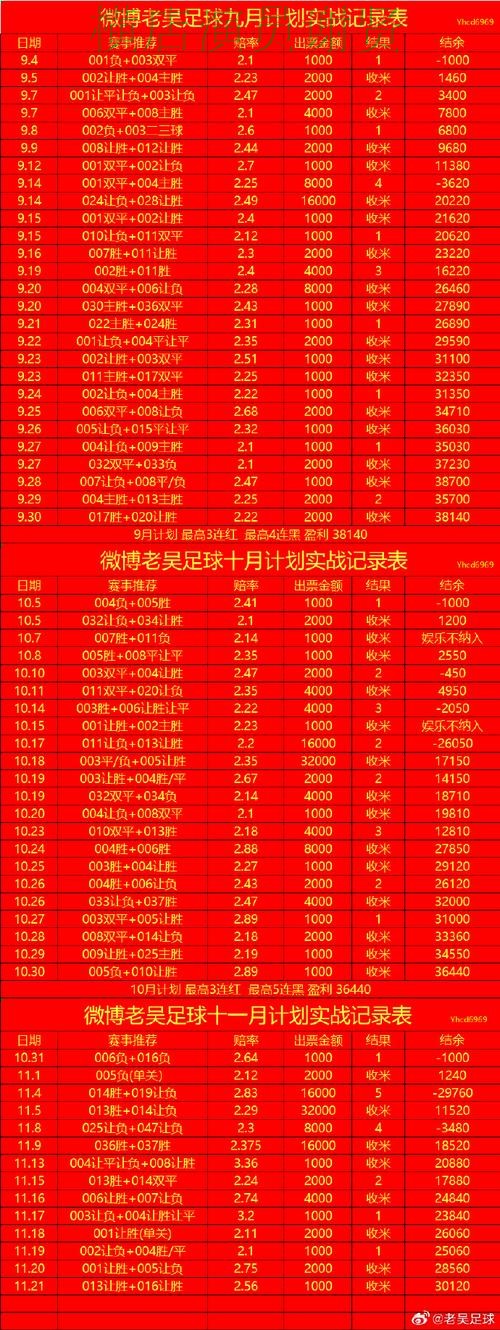 世界杯买球官网伤停信息对判断影响有多大 操作方法总结 世界杯买球官网伤停信息对判断影响有多大 操作方法总结