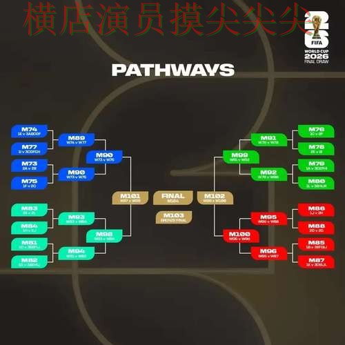 世界杯买球平台实测对比:聚焦速度测试与赛事直播体验 - 2026世界杯 世界杯买球平台实测对比:聚焦速度测试与赛事直播体验 - 2026世界杯